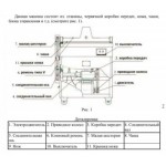 Куттер Foodatlas DPX45 (AR) для мяса, овощей (870х780х1130 мм, чаша 45 л , 160 кг/час )